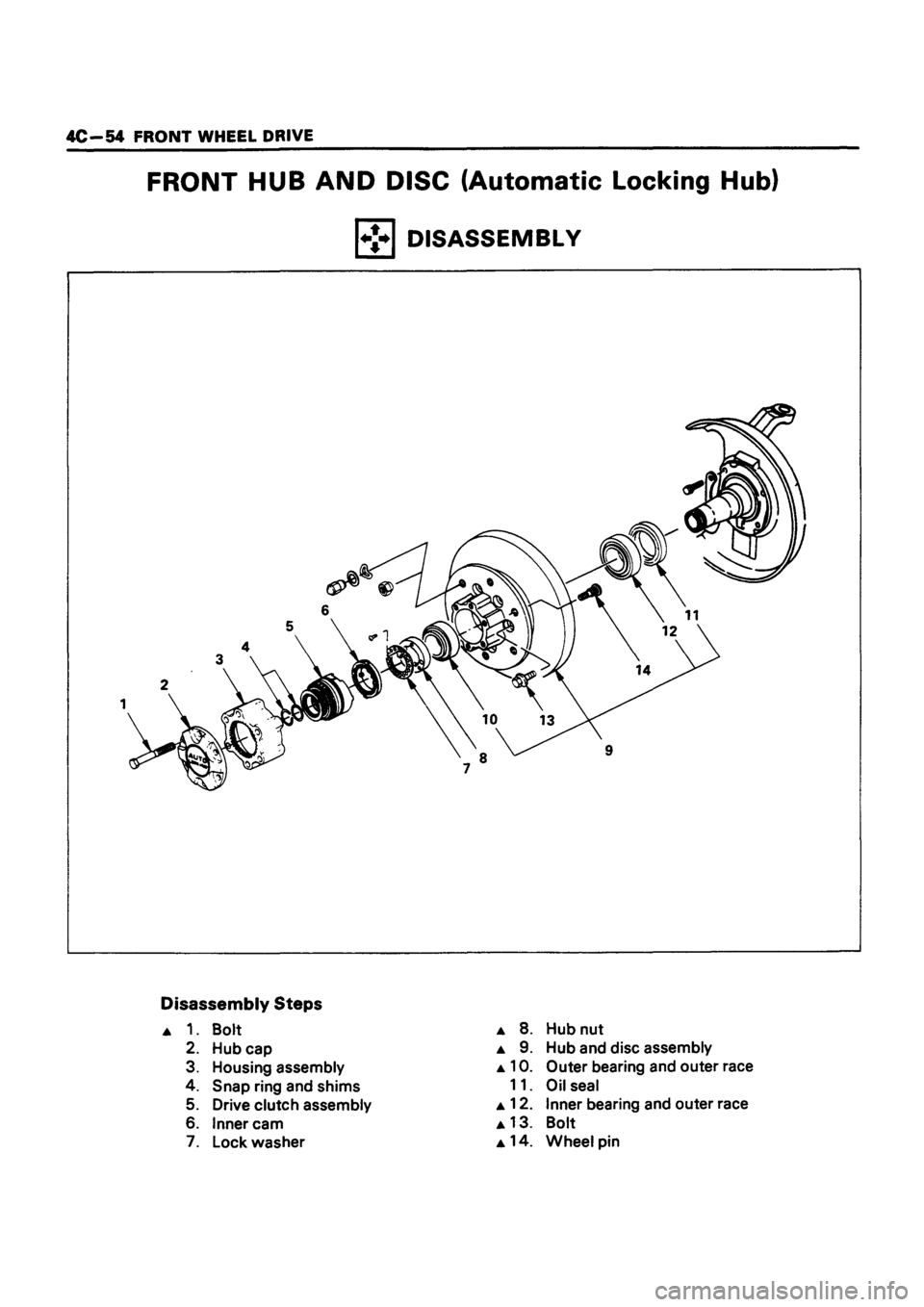 ISUZU TF SERIES 1993 Workshop Manual ISUZU TF SERIES 1993 Workshop Manual