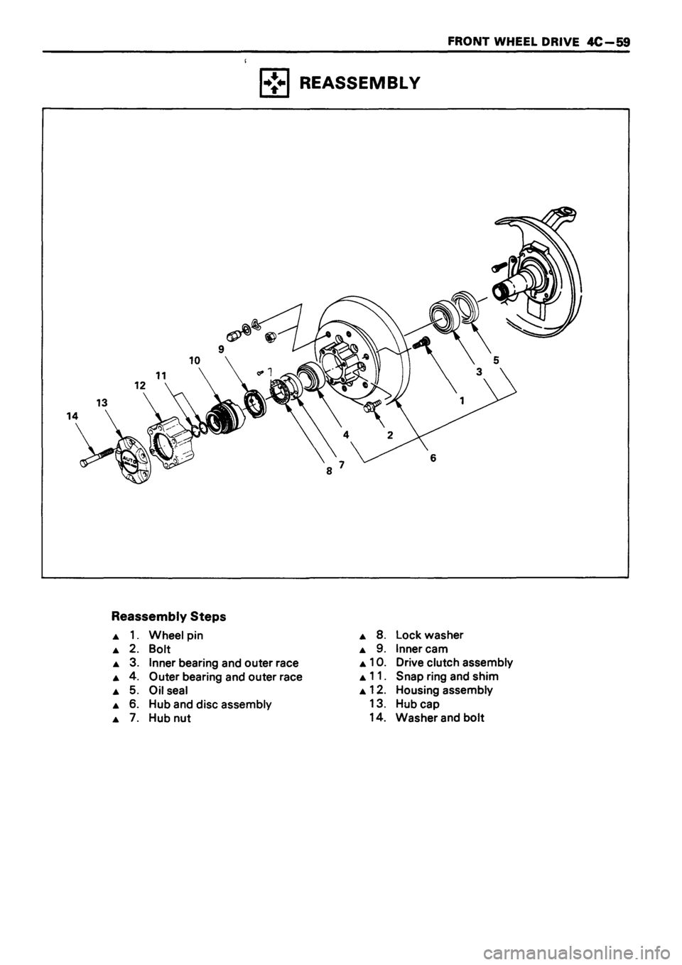 ISUZU TF SERIES 1993  Workshop Manual 