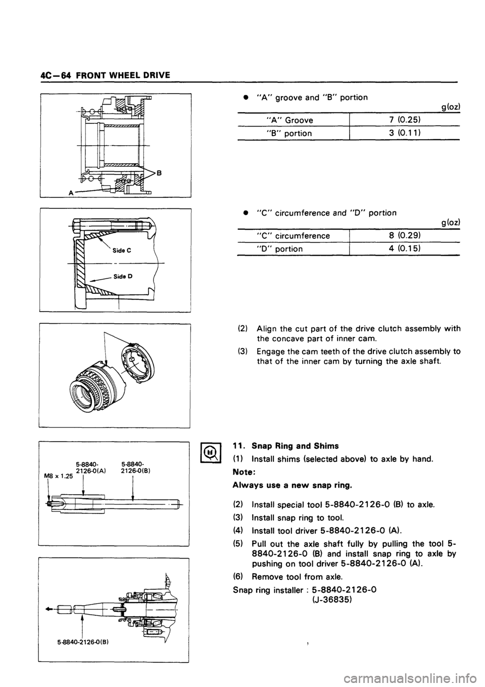 ISUZU TF SERIES 1993  Workshop Manual 