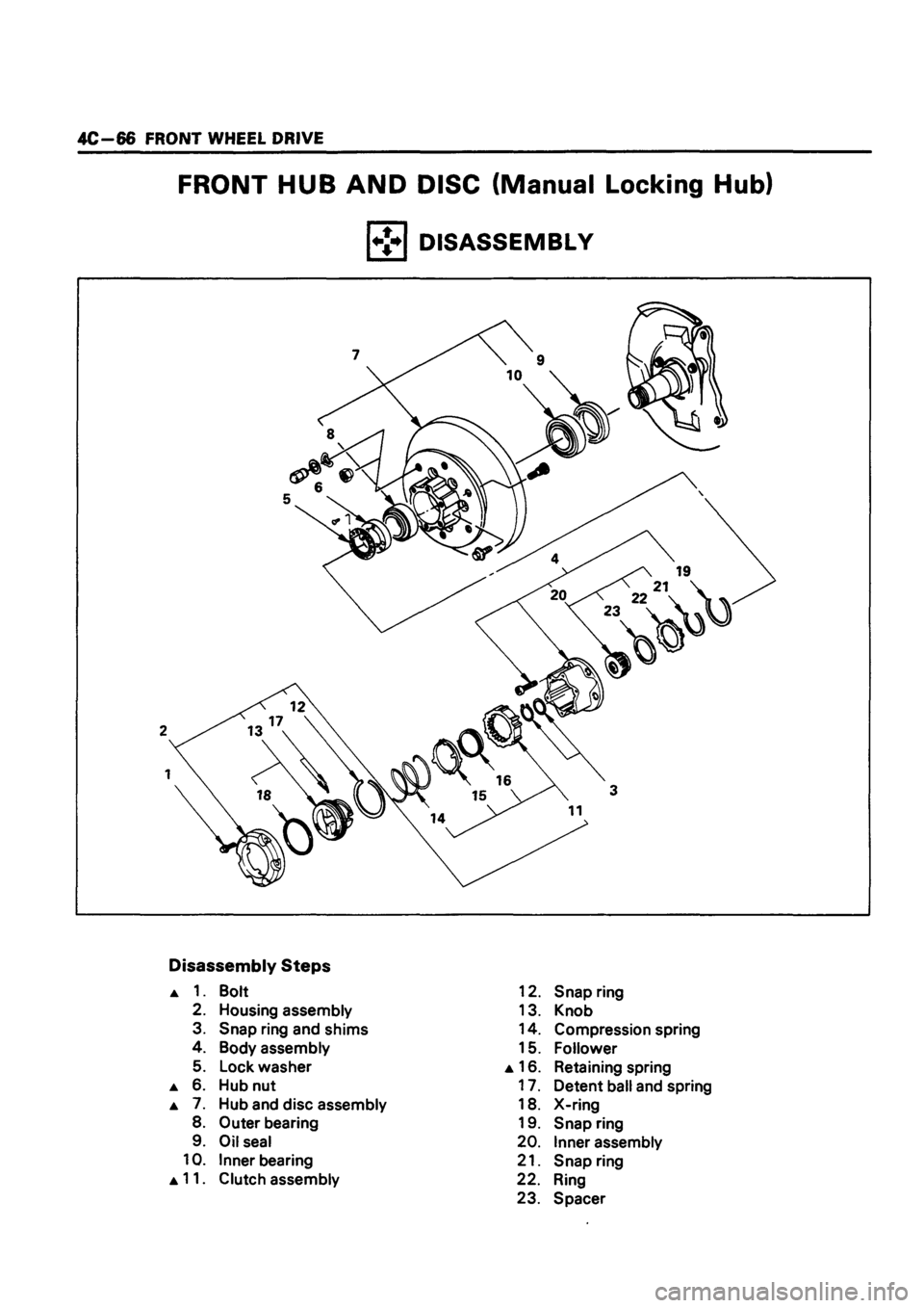 ISUZU TF SERIES 1993  Workshop Manual 