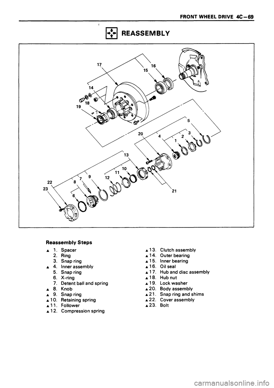 ISUZU TF SERIES 1993  Workshop Manual 