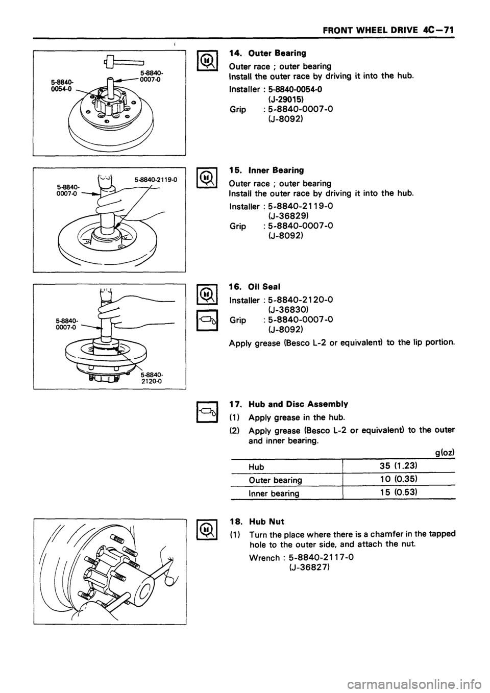 ISUZU TF SERIES 1993  Workshop Manual 