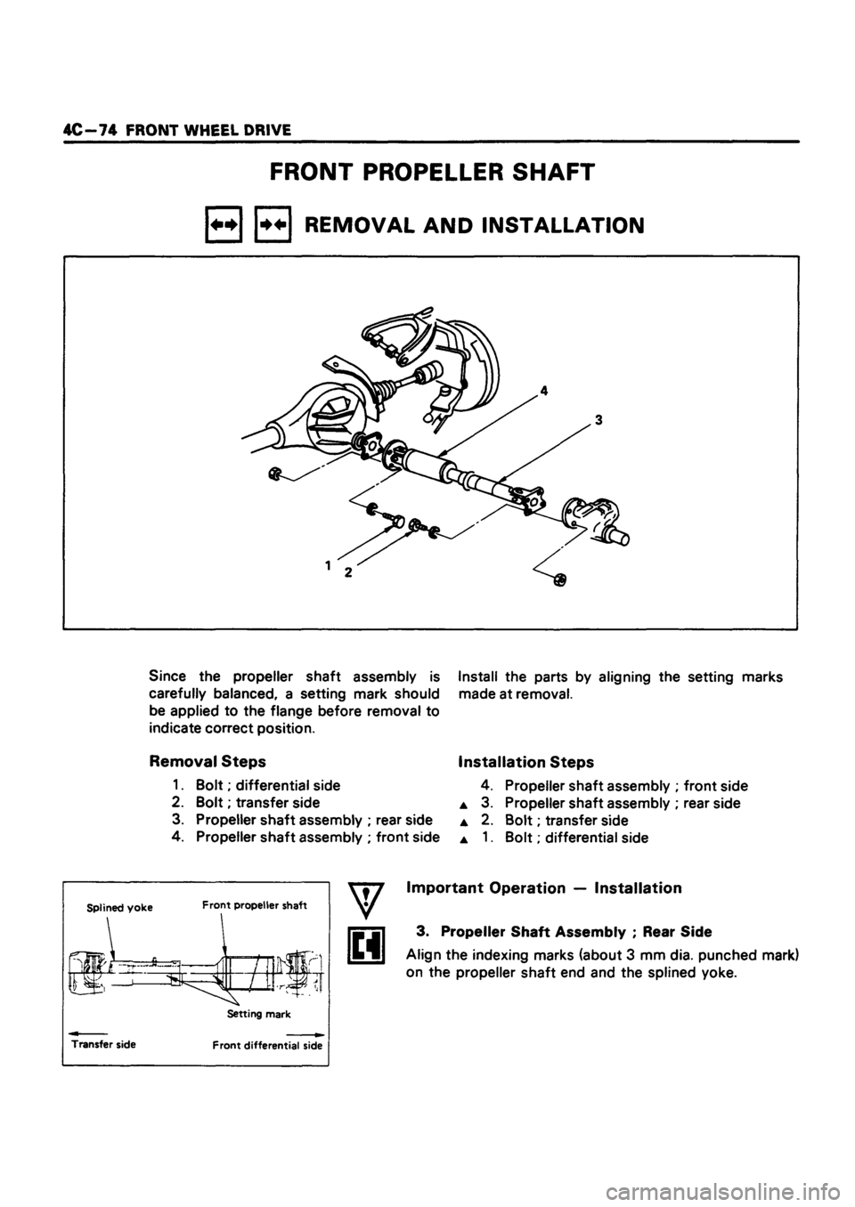 ISUZU TF SERIES 1993  Workshop Manual 