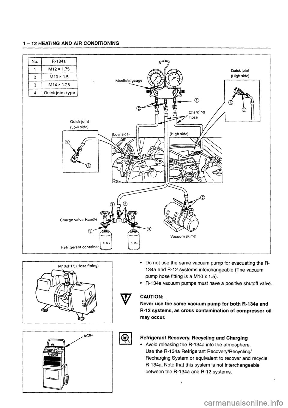 ISUZU TF SERIES 1993 Service Manual ISUZU TF SERIES 1993 Service Manual