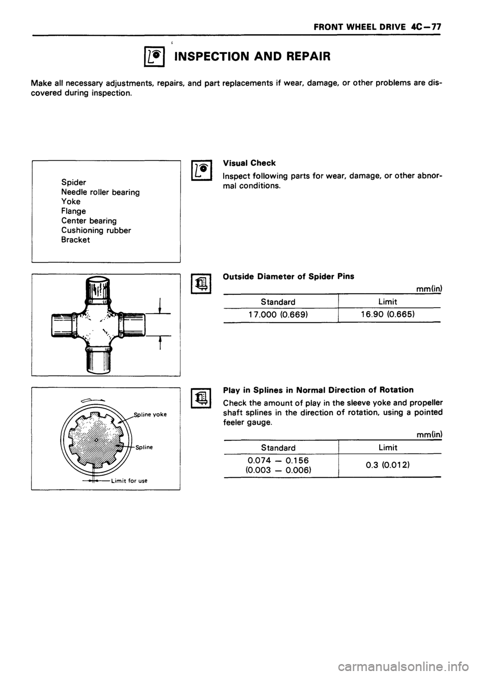 ISUZU TF SERIES 1993  Workshop Manual 