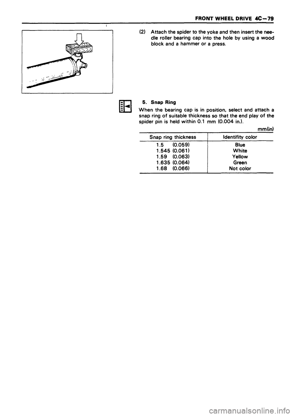 ISUZU TF SERIES 1993  Workshop Manual 