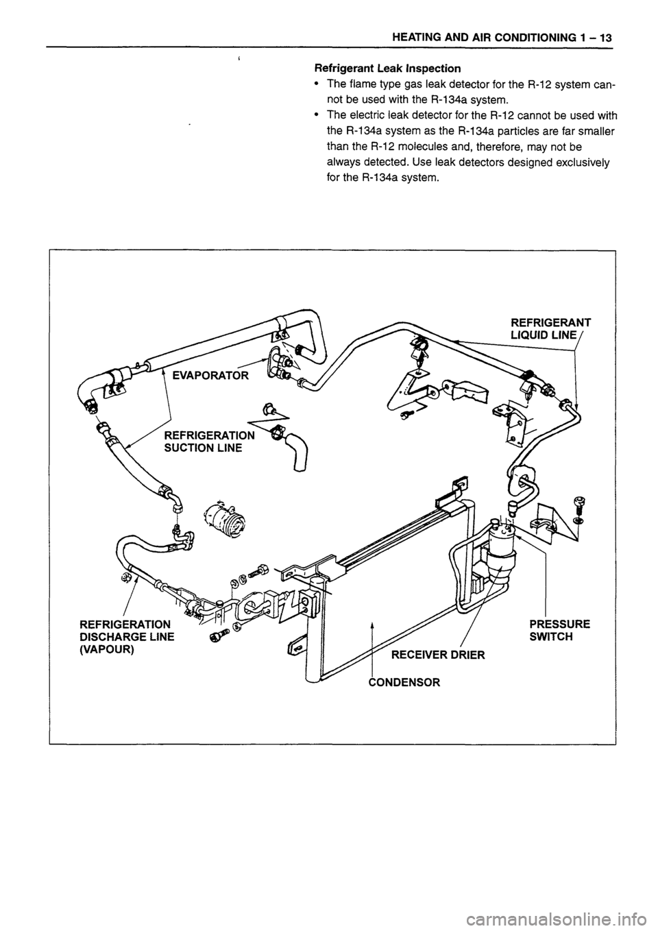 ISUZU TF SERIES 1993 Service Manual ISUZU TF SERIES 1993 Service Manual