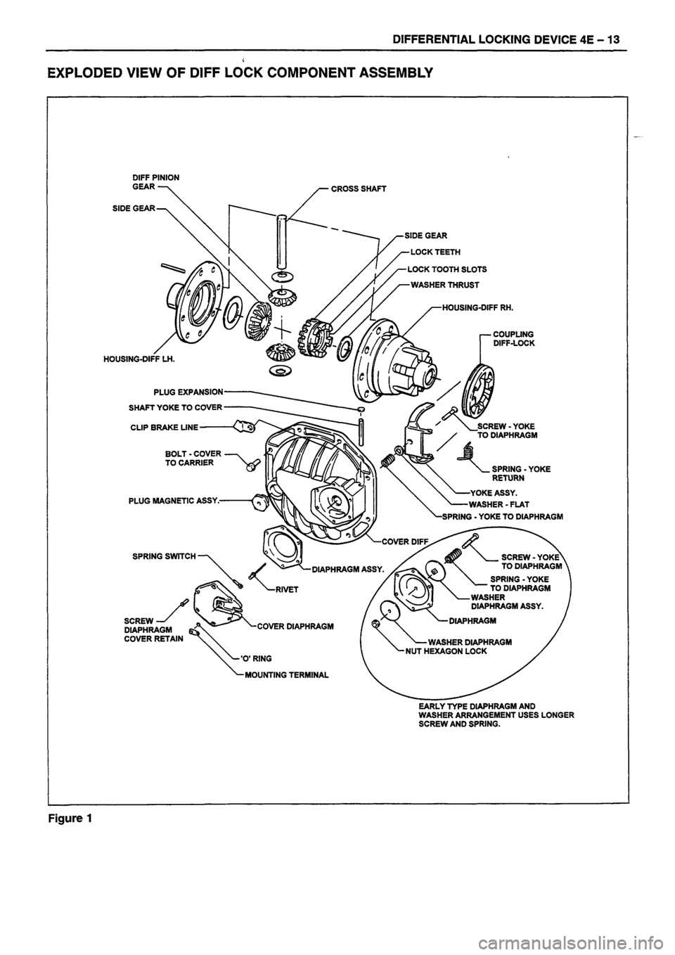 ISUZU TF SERIES 1993  Workshop Manual 