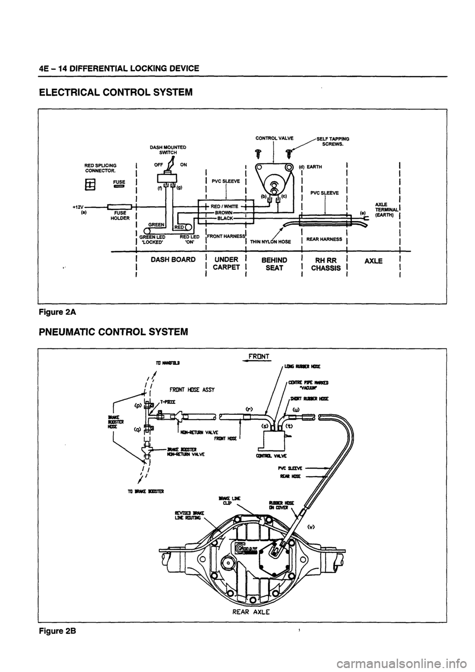 ISUZU TF SERIES 1993  Workshop Manual 