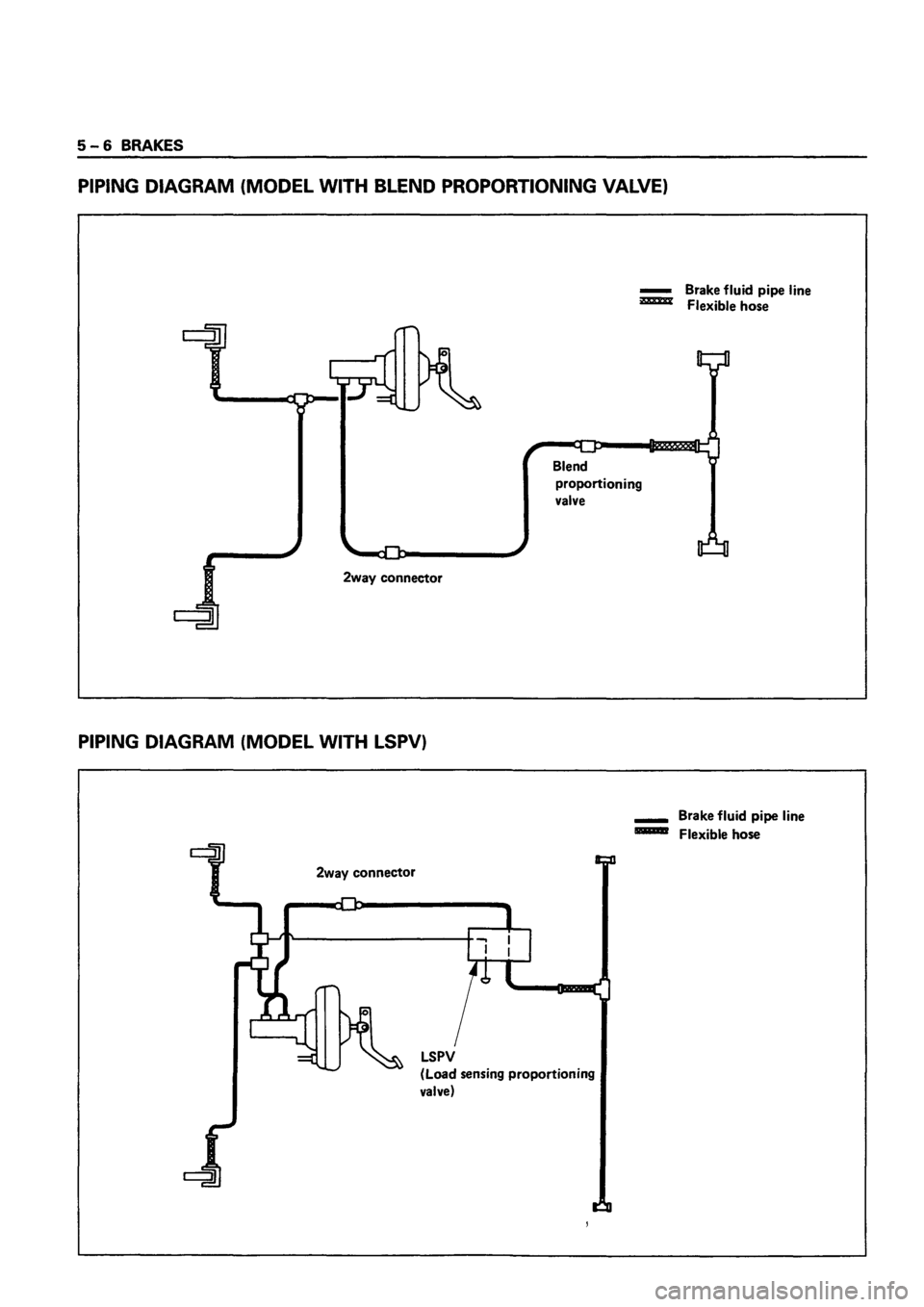 ISUZU TF SERIES 1993  Workshop Manual 