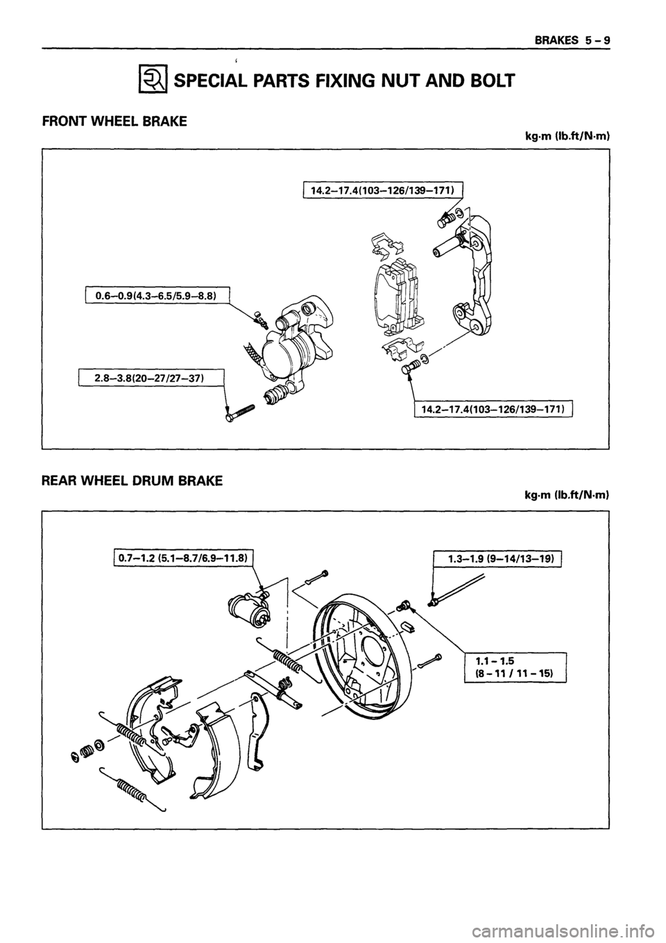 ISUZU TF SERIES 1993  Workshop Manual 