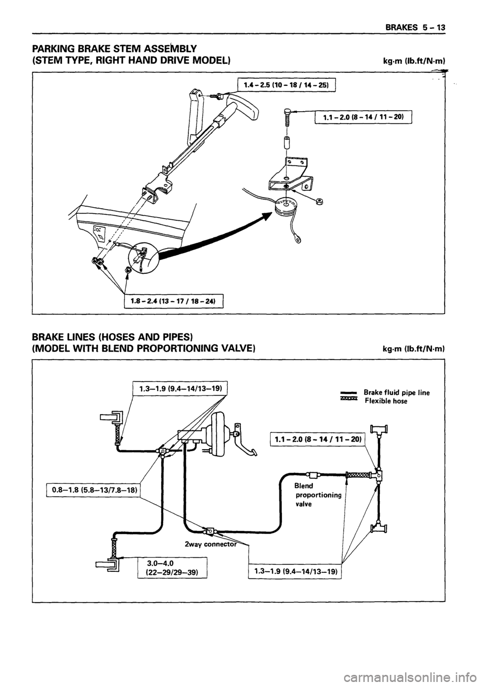 ISUZU TF SERIES 1993  Workshop Manual 