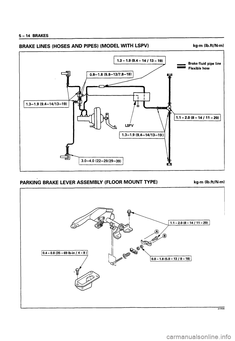 ISUZU TF SERIES 1993  Workshop Manual 