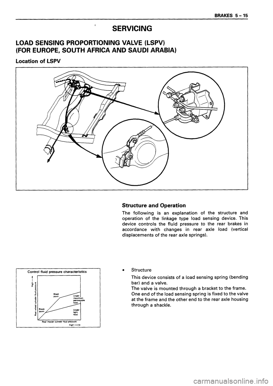 ISUZU TF SERIES 1993  Workshop Manual 