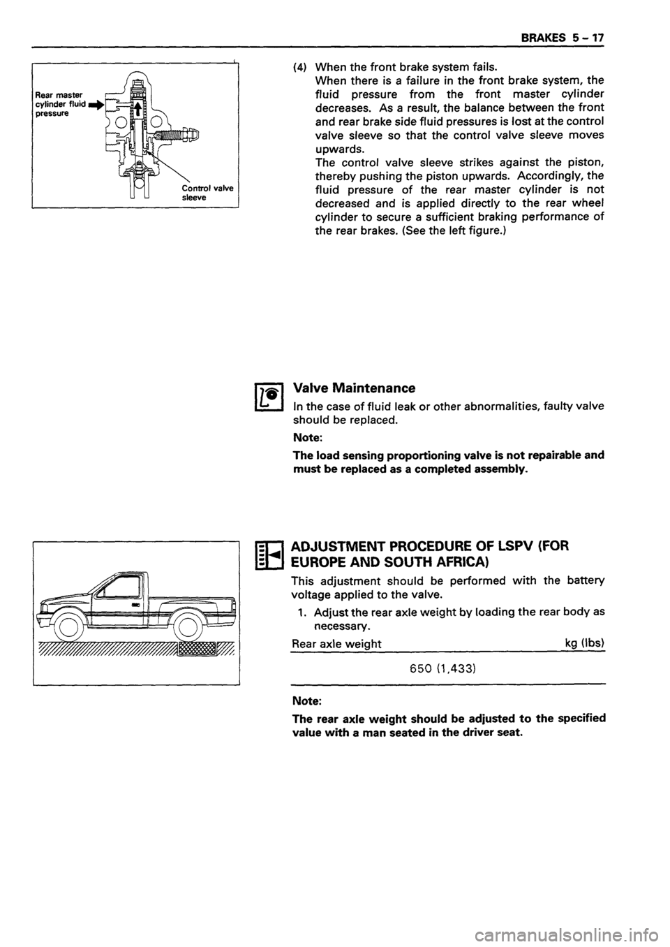 ISUZU TF SERIES 1993  Workshop Manual 