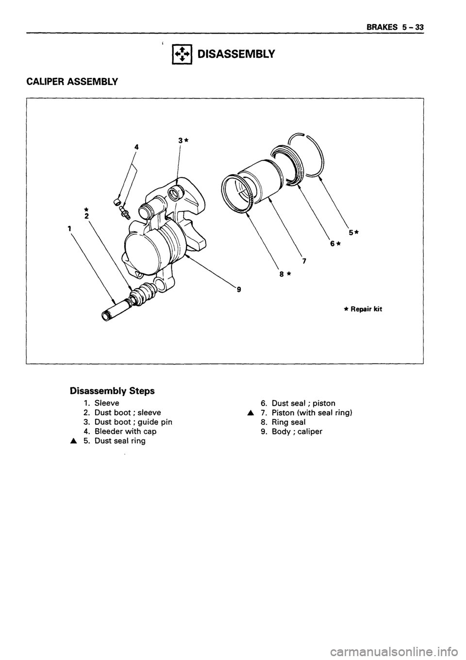 ISUZU TF SERIES 1993 Workshop Manual ISUZU TF SERIES 1993 Workshop Manual
