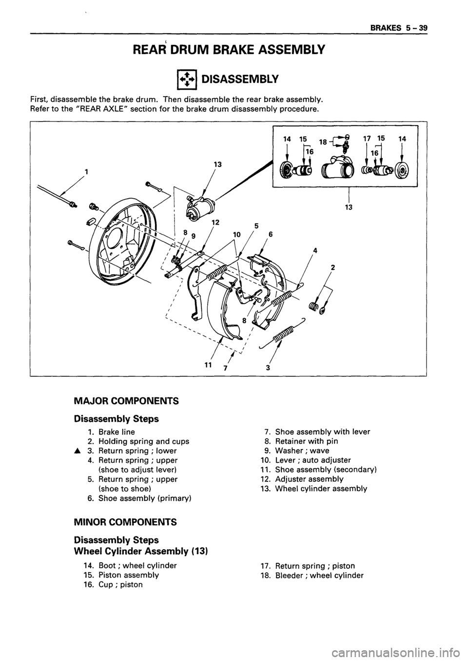 ISUZU TF SERIES 1993 Workshop Manual ISUZU TF SERIES 1993 Workshop Manual