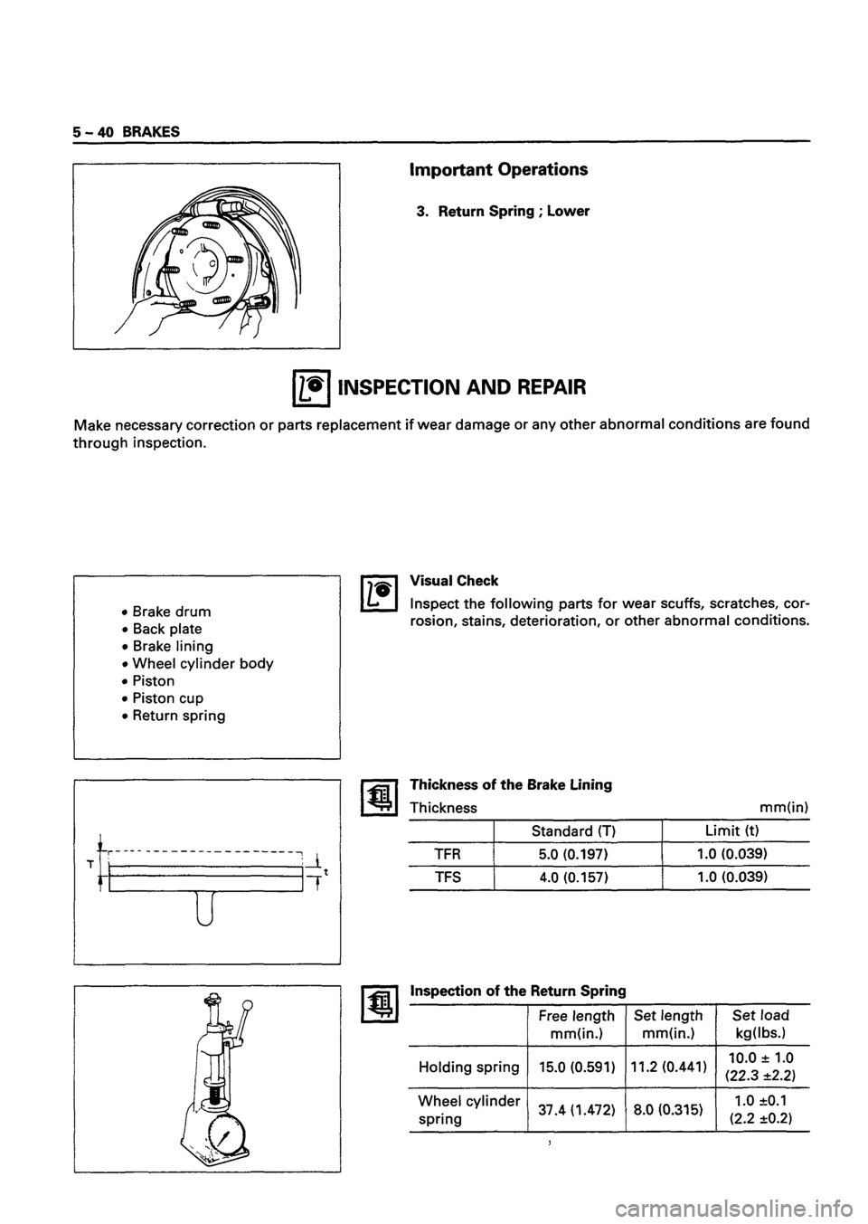 ISUZU TF SERIES 1993 Workshop Manual ISUZU TF SERIES 1993 Workshop Manual
