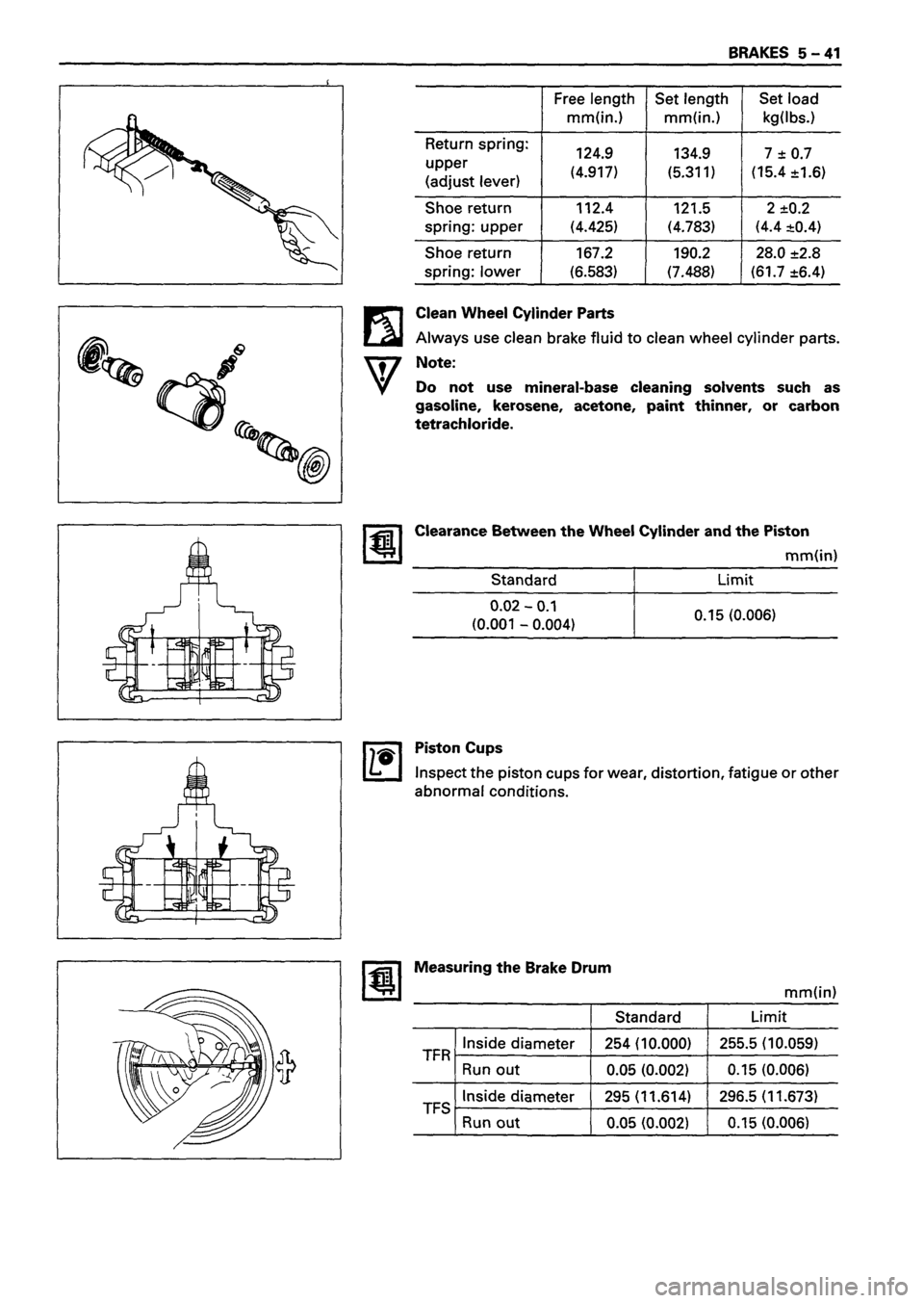 ISUZU TF SERIES 1993 Workshop Manual ISUZU TF SERIES 1993 Workshop Manual
