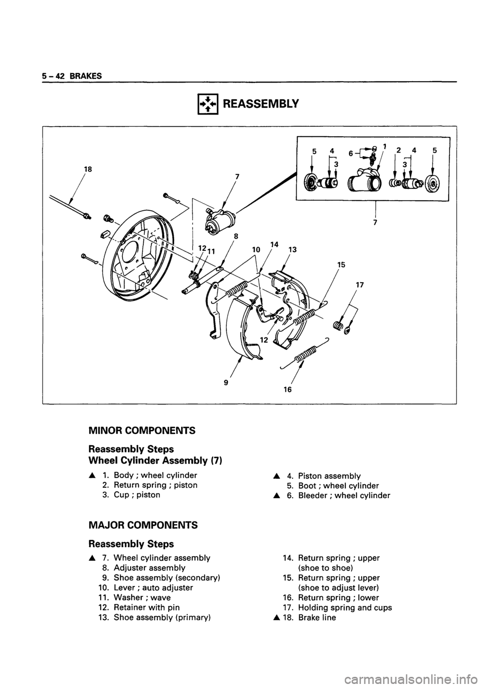 ISUZU TF SERIES 1993 Workshop Manual ISUZU TF SERIES 1993 Workshop Manual