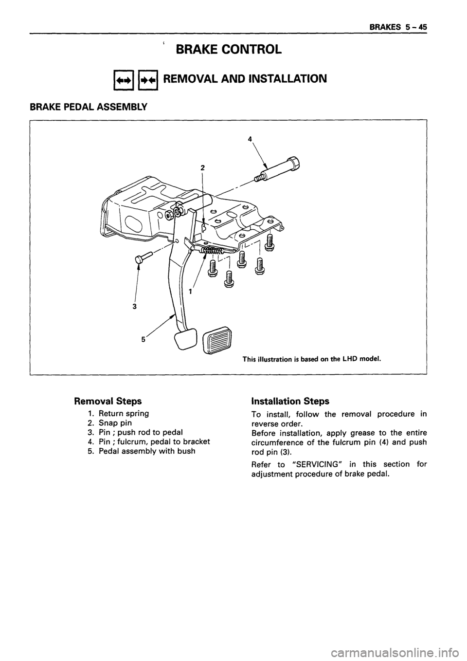 ISUZU TF SERIES 1993 Workshop Manual ISUZU TF SERIES 1993 Workshop Manual