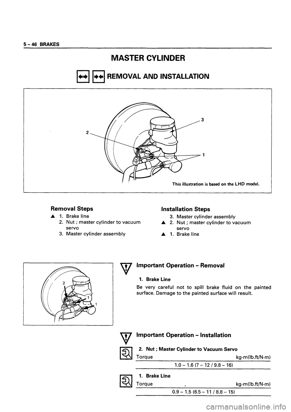ISUZU TF SERIES 1993 Workshop Manual ISUZU TF SERIES 1993 Workshop Manual