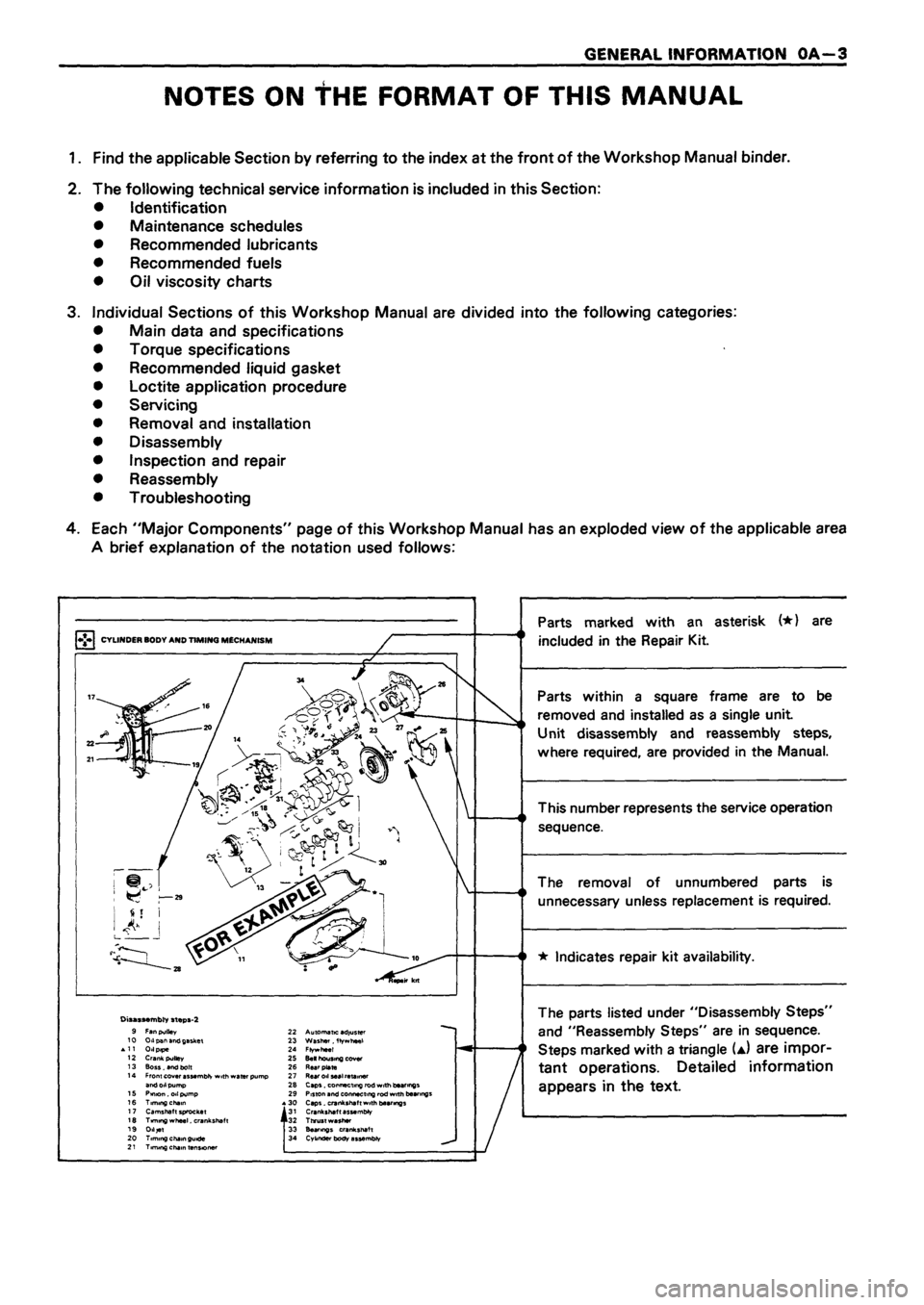 ISUZU TF SERIES 1993  Workshop Manual 