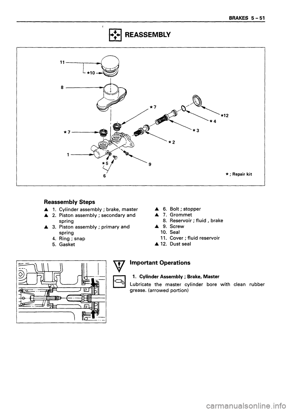 ISUZU TF SERIES 1993 Workshop Manual ISUZU TF SERIES 1993 Workshop Manual