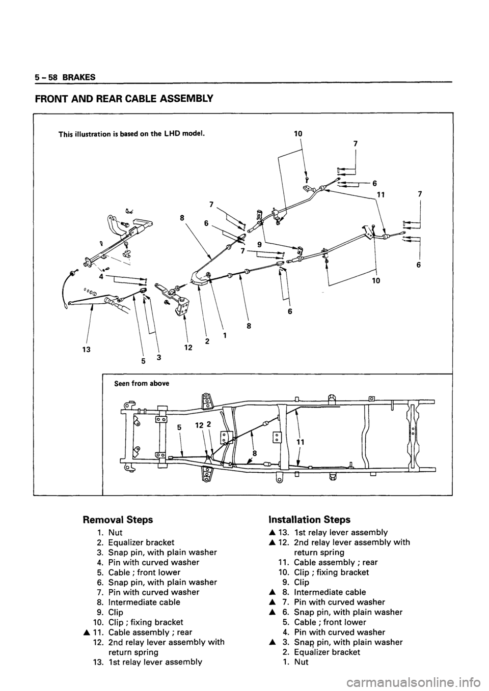 ISUZU TF SERIES 1993 Workshop Manual ISUZU TF SERIES 1993 Workshop Manual