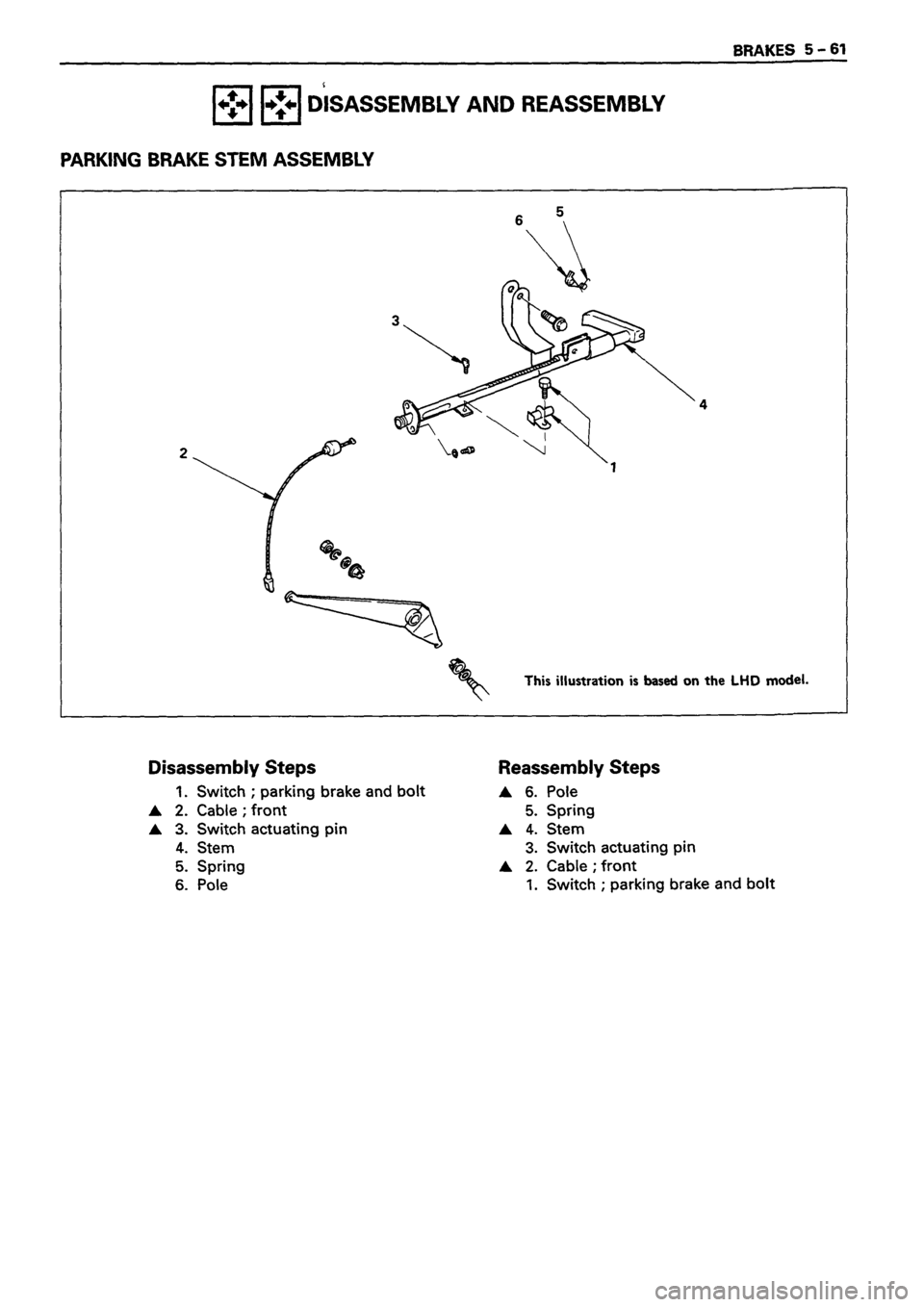 ISUZU TF SERIES 1993 Workshop Manual ISUZU TF SERIES 1993 Workshop Manual