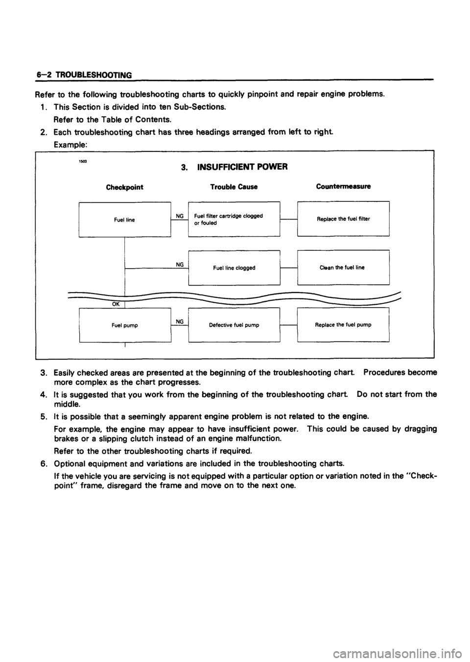 ISUZU TF SERIES 1993  Workshop Manual 