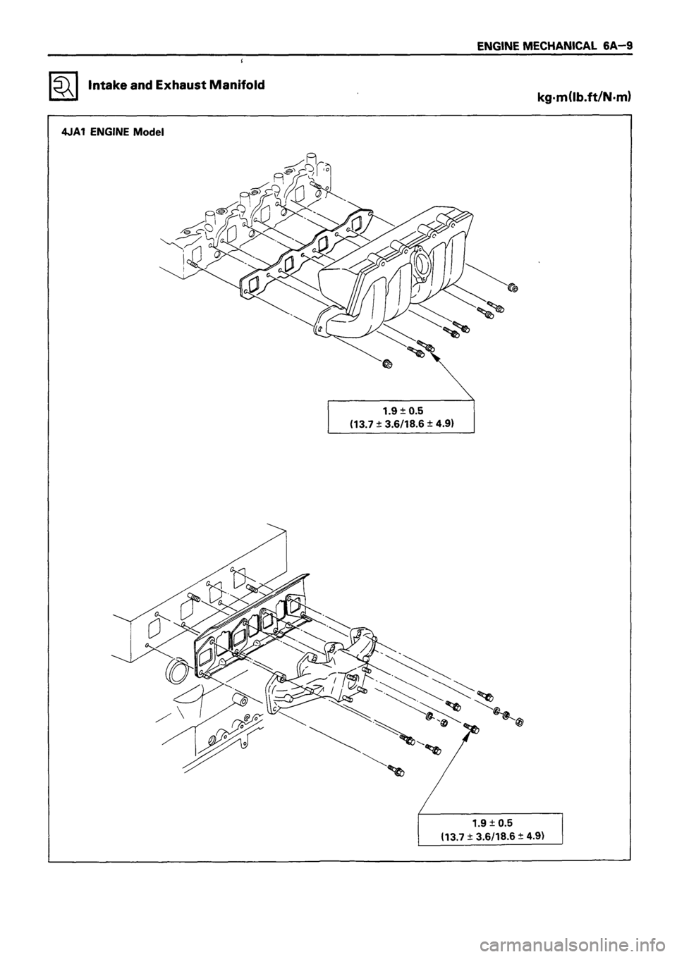 ISUZU TF SERIES 1993 Workshop Manual ISUZU TF SERIES 1993 Workshop Manual