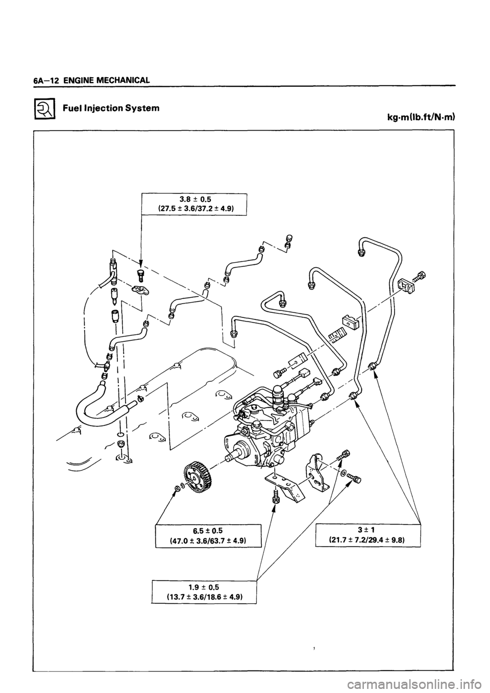 ISUZU TF SERIES 1993 Workshop Manual ISUZU TF SERIES 1993 Workshop Manual
