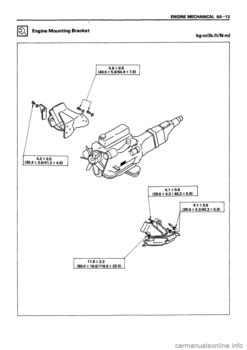 ISUZU TF SERIES 1993 Workshop Manual ISUZU TF SERIES 1993 Workshop Manual