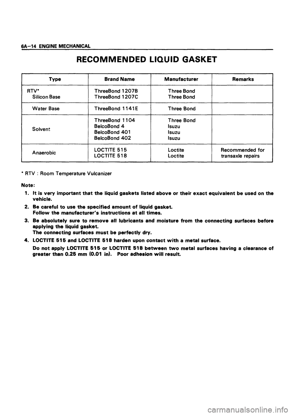 ISUZU TF SERIES 1993 Workshop Manual ISUZU TF SERIES 1993 Workshop Manual