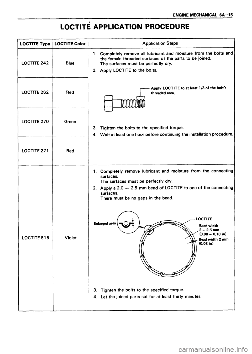 ISUZU TF SERIES 1993 Workshop Manual ISUZU TF SERIES 1993 Workshop Manual