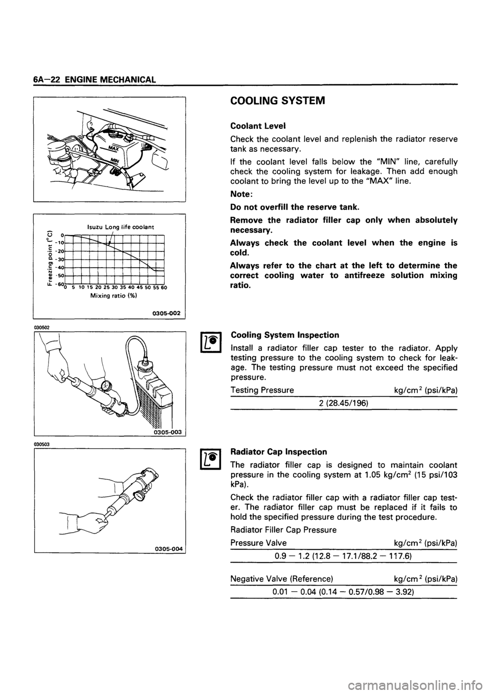 ISUZU TF SERIES 1993 Workshop Manual ISUZU TF SERIES 1993 Workshop Manual
