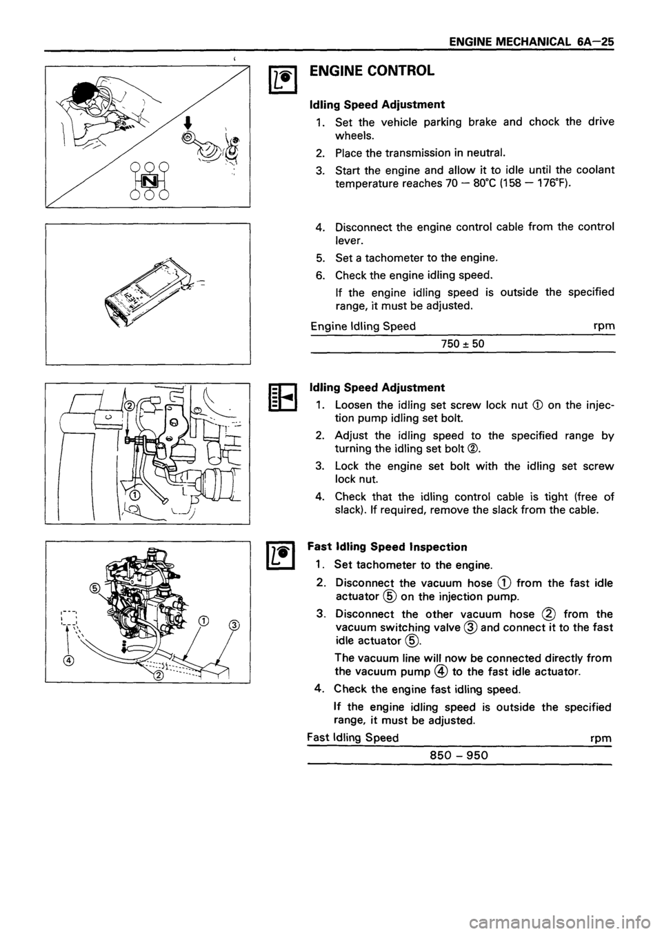 ISUZU TF SERIES 1993 Workshop Manual ISUZU TF SERIES 1993 Workshop Manual