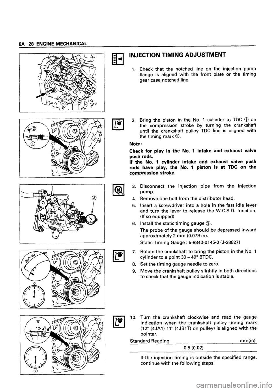 ISUZU TF SERIES 1993 Workshop Manual ISUZU TF SERIES 1993 Workshop Manual