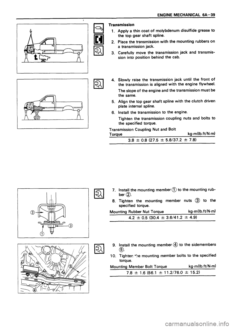 ISUZU TF SERIES 1993 Workshop Manual ISUZU TF SERIES 1993 Workshop Manual