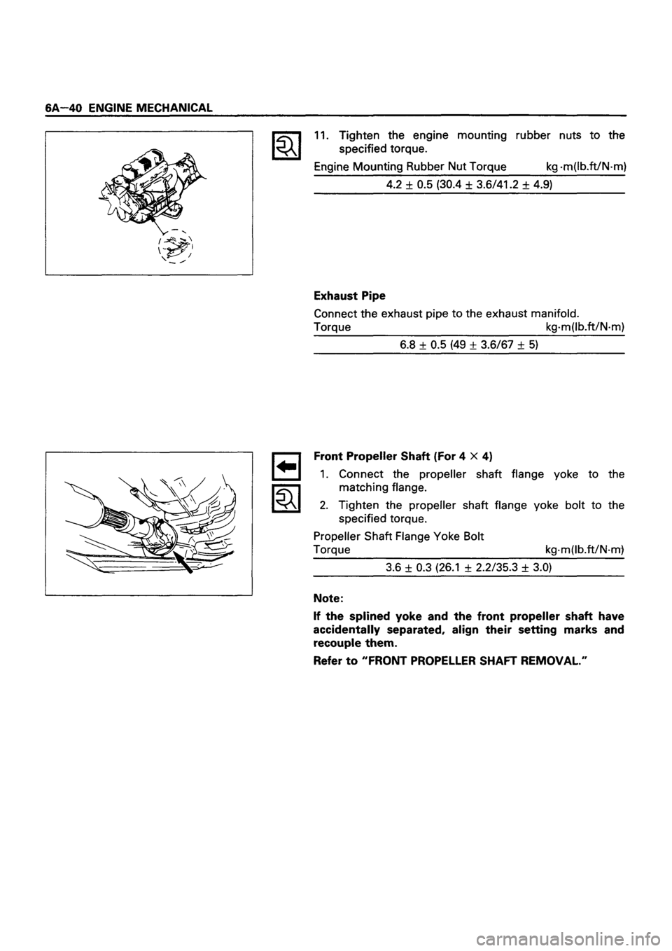 ISUZU TF SERIES 1993 Workshop Manual ISUZU TF SERIES 1993 Workshop Manual