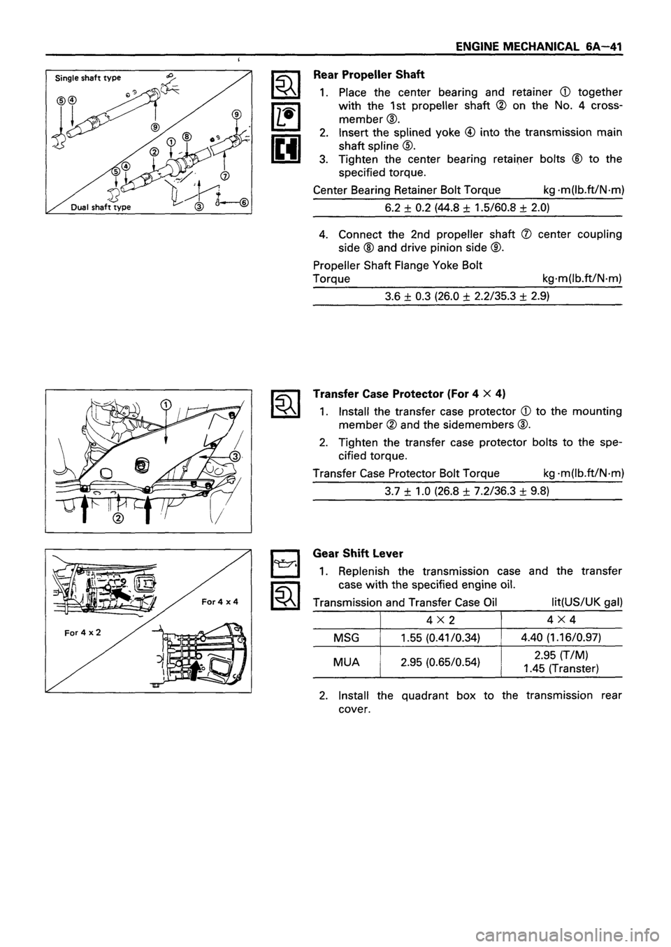 ISUZU TF SERIES 1993 Workshop Manual ISUZU TF SERIES 1993 Workshop Manual
