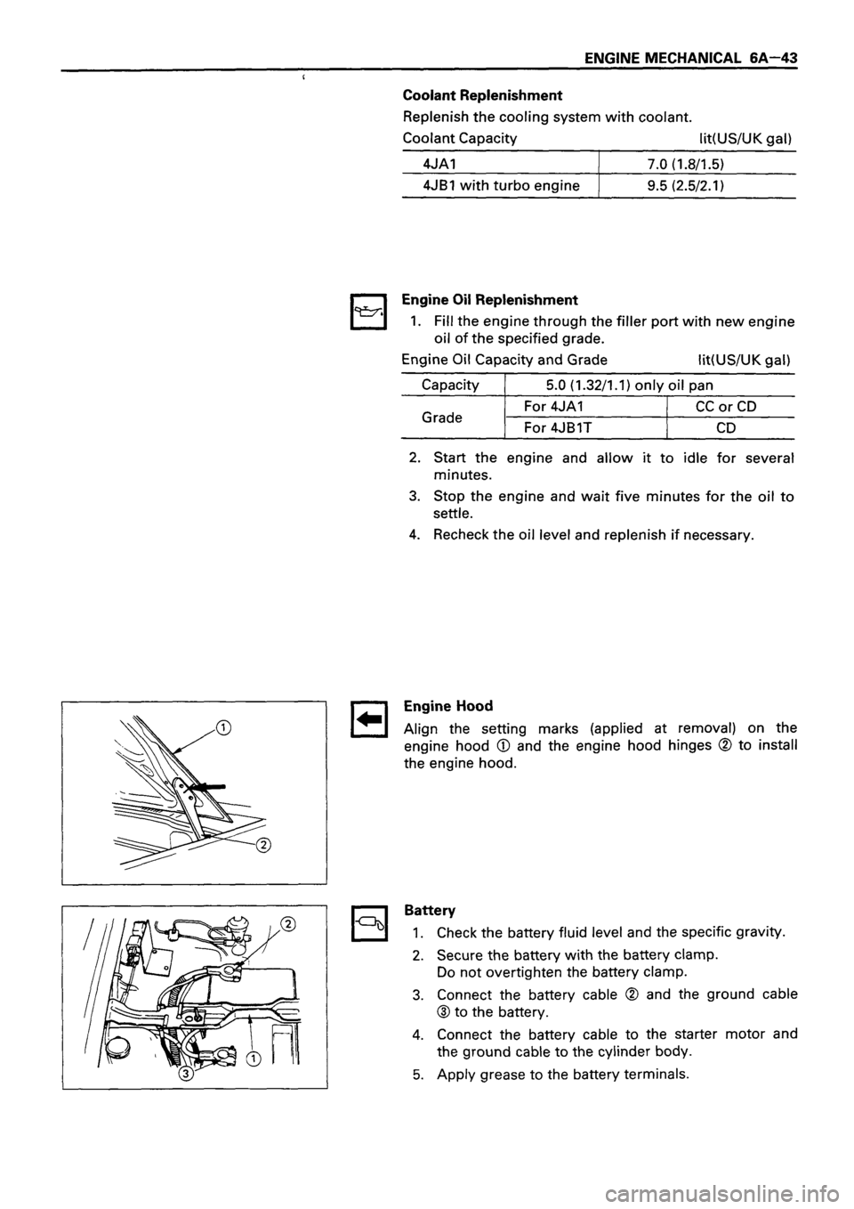 ISUZU TF SERIES 1993 Workshop Manual ISUZU TF SERIES 1993 Workshop Manual