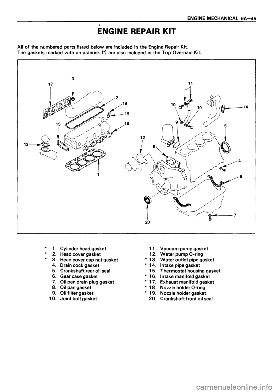ISUZU TF SERIES 1993  Workshop Manual 
