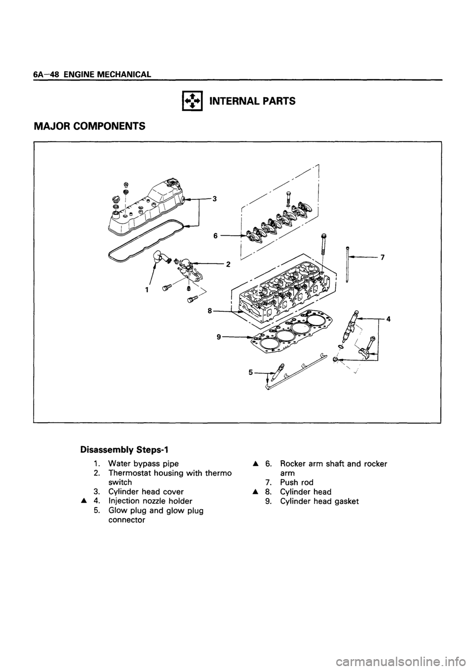 ISUZU TF SERIES 1993  Workshop Manual 