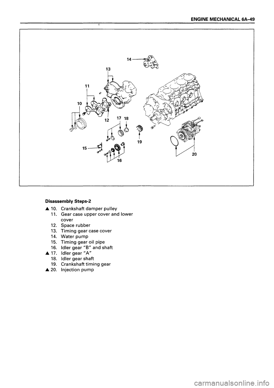 ISUZU TF SERIES 1993  Workshop Manual 
