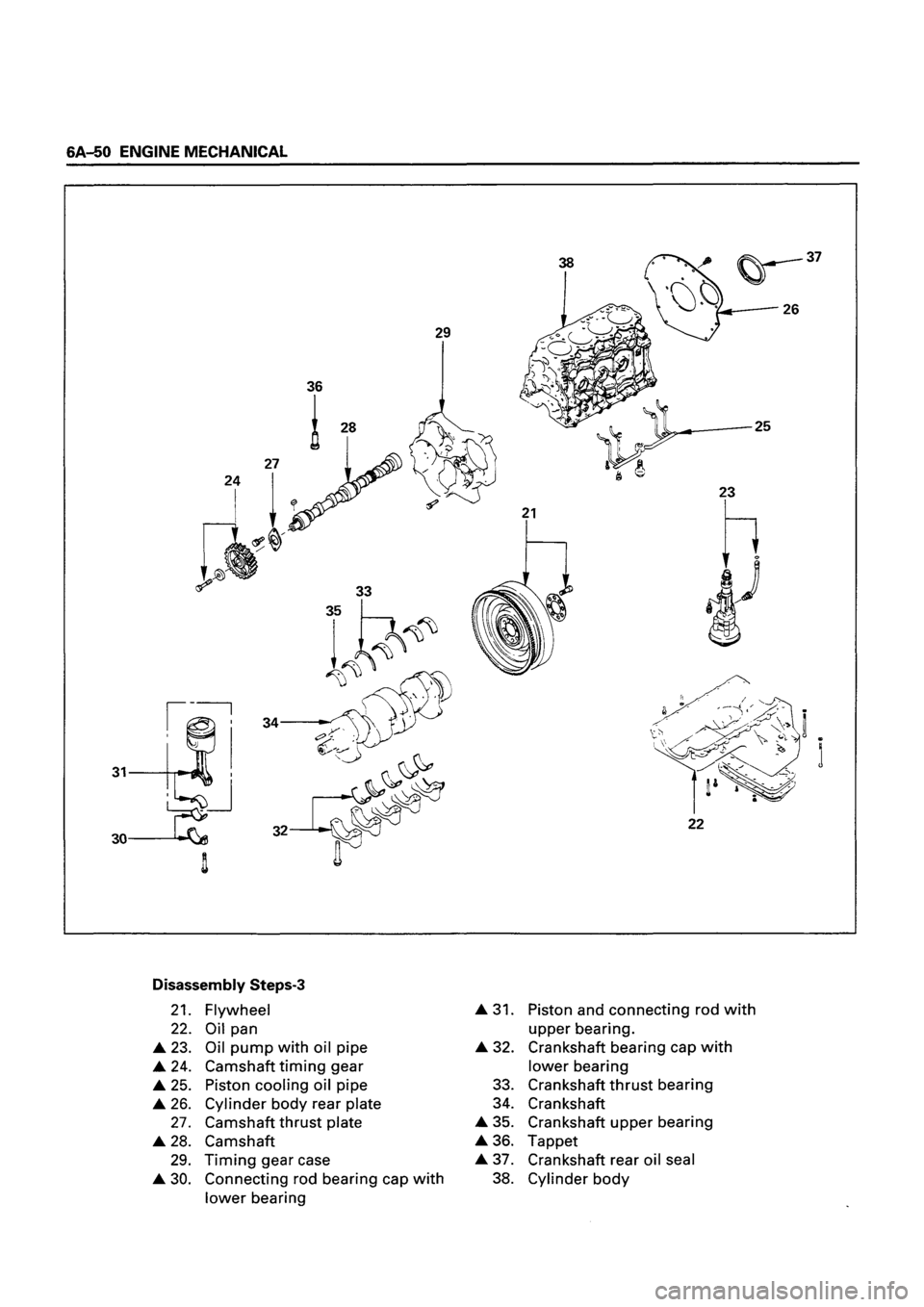 ISUZU TF SERIES 1993  Workshop Manual 