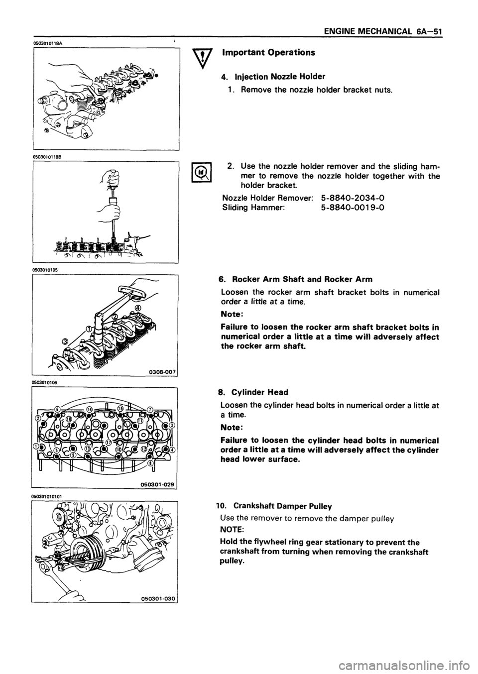 ISUZU TF SERIES 1993  Workshop Manual 