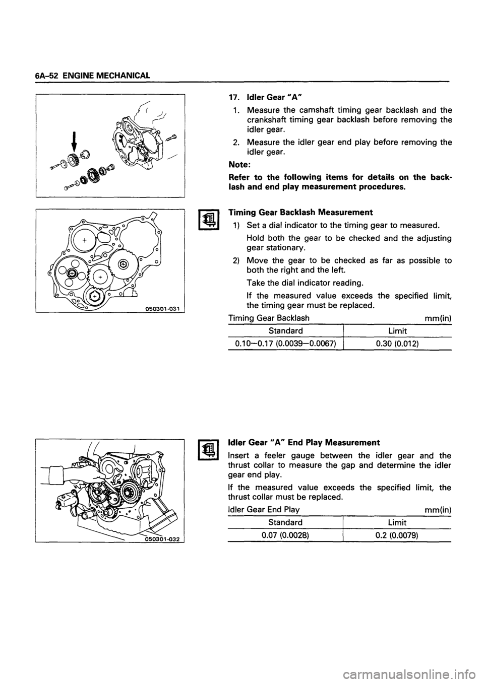 ISUZU TF SERIES 1993  Workshop Manual 
