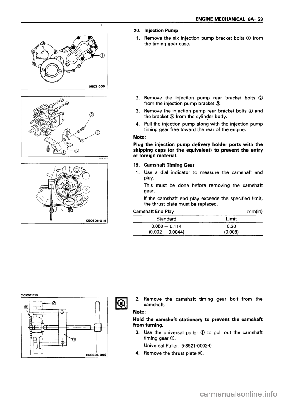 ISUZU TF SERIES 1993  Workshop Manual 